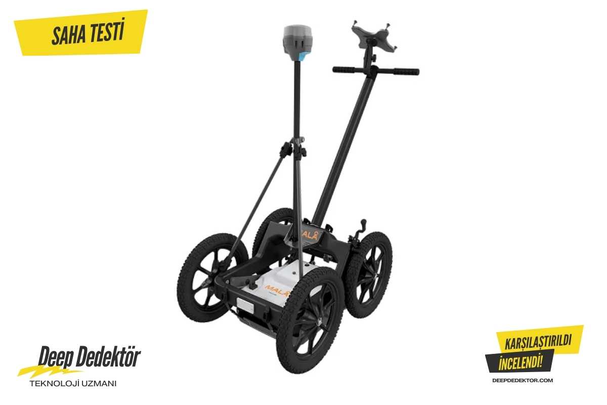 Karaman MALA Easy Locator Core ürün görseli
