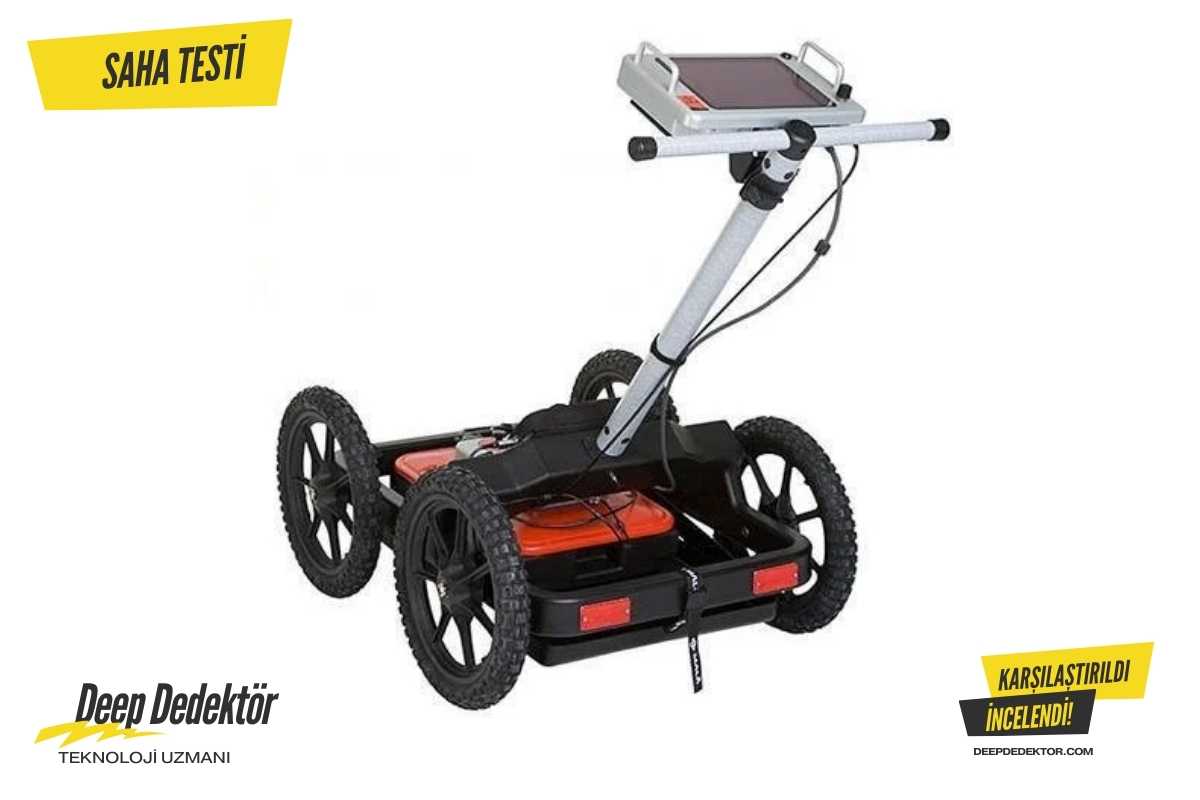 Karaman MALA Easy Locator WideRange ürün görseli
