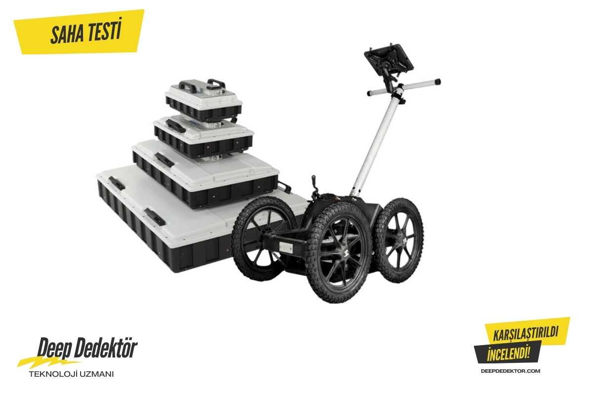 Karaman MALA Ground Explorer GX ürün görseli
